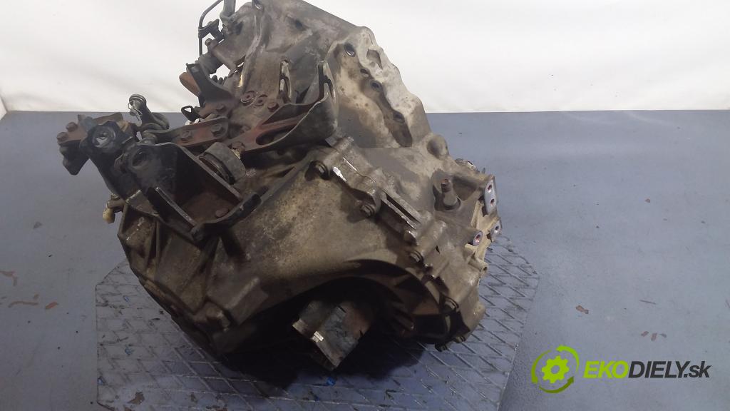 Toyota Avensis 2007 prevodovka Manualna 01