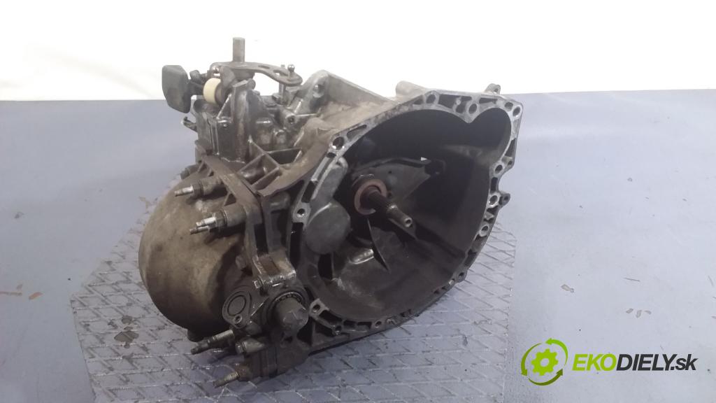 Citroen C5 2.0 hdi 2005 prevodovka Manualna 20MB02