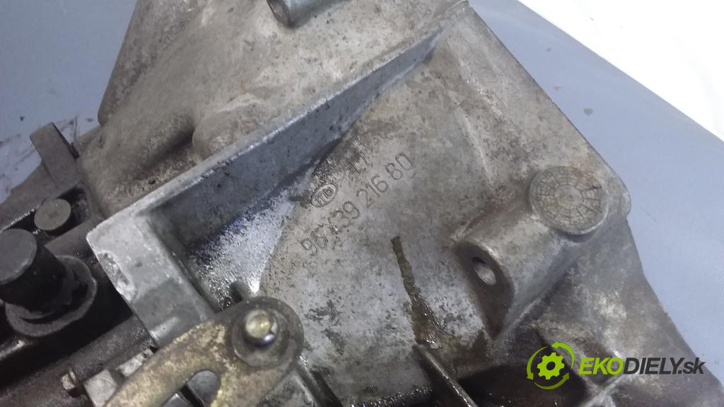 Citroen C5 2.0 hdi 2005 prevodovka Manualna 20MB02