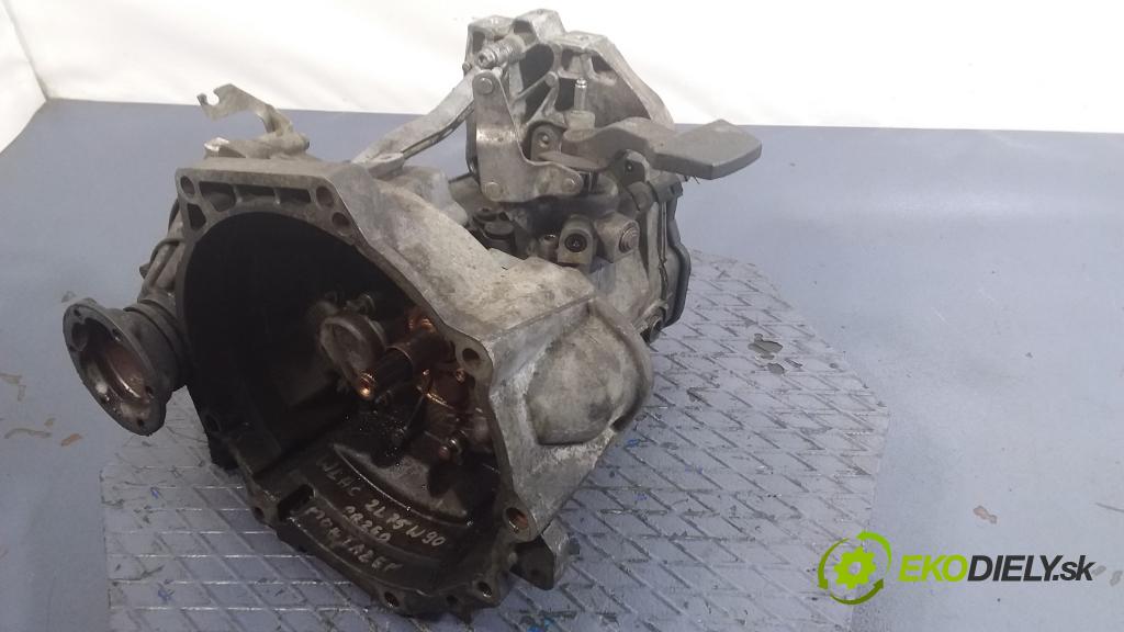 Volkswagen Caddy 2006 prevodovka Manualna 01