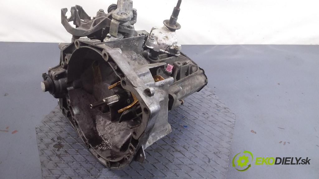 Citroen C8 2006 prevodovka Manualna 20MB09