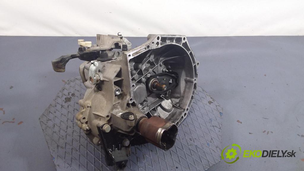 Peugeot 207 2009 prevodovka Manualna 20CQ55