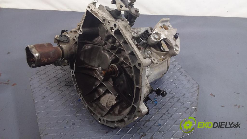Peugeot 207 2009 prevodovka Manualna 20CQ55