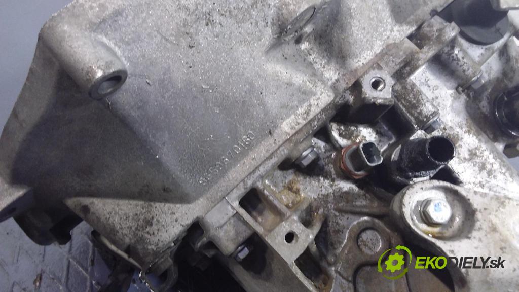 Peugeot 207 2009 prevodovka Manualna 20CQ55