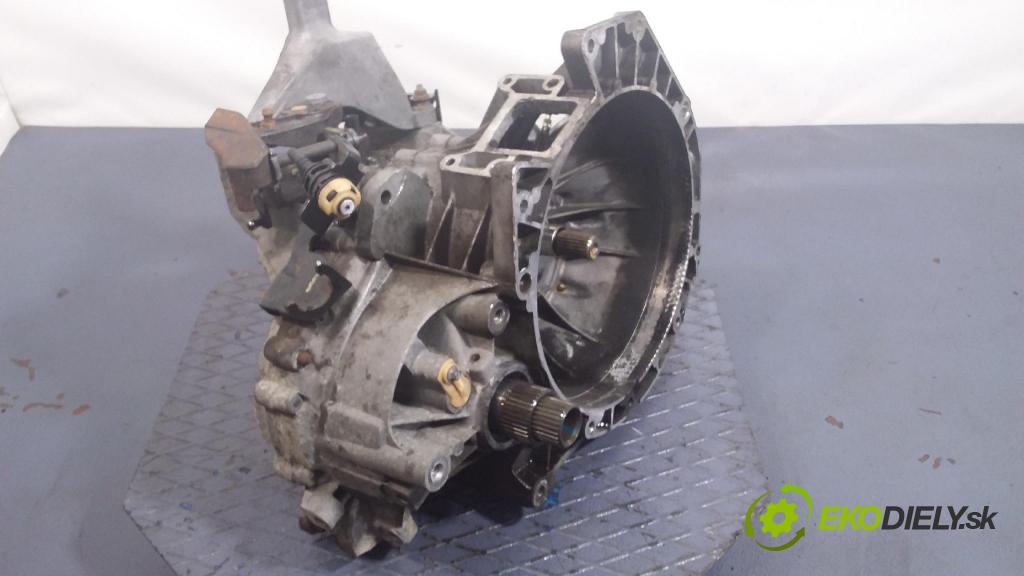 Jaguar X-type 2004 prevodovka Manualna 1X4R-7002-AD