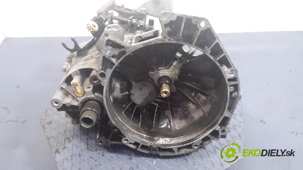 Jaguar X-type 2004 prevodovka Manualna 1X4R-7002-AD