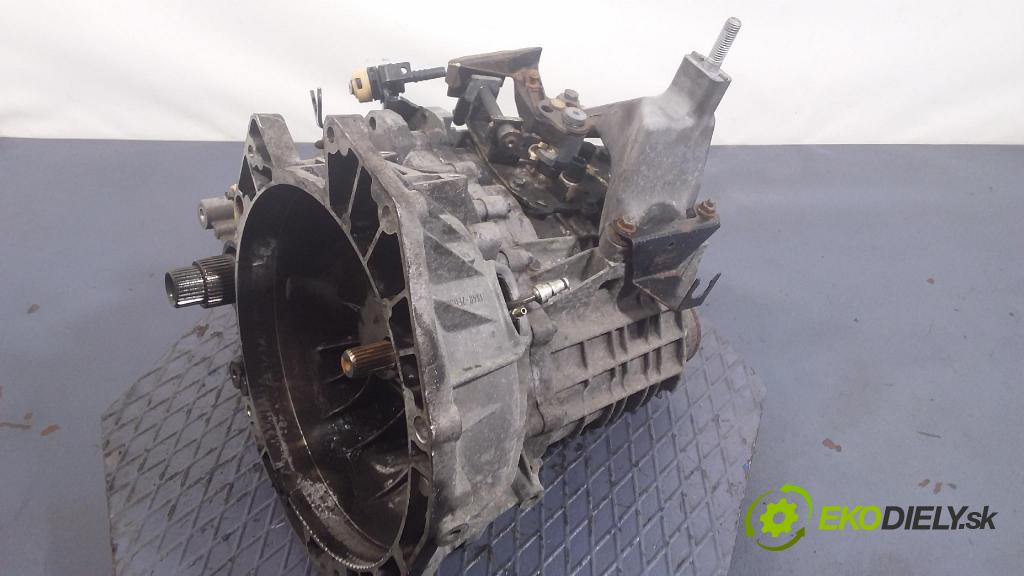 Jaguar X-type 2004 prevodovka Manualna 1X4R-7002-AD