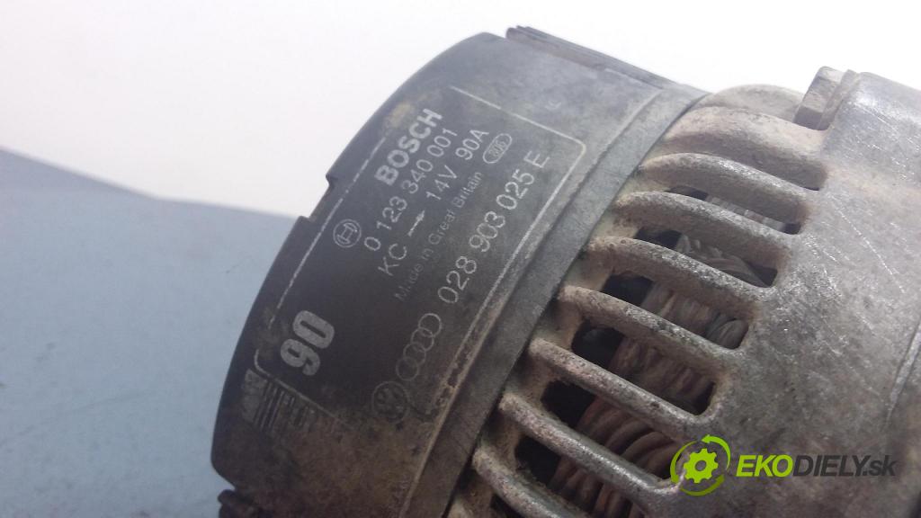 Audi 80 1992 Alternator 028903025E