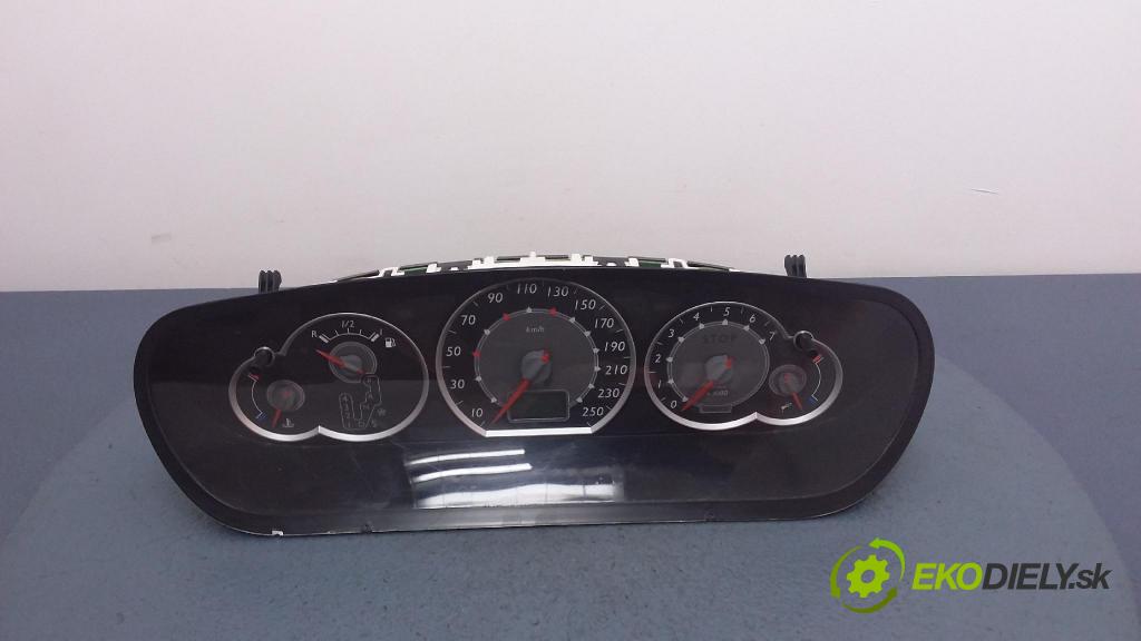 Citroen C5 2005 prístrojovka/ budíky 9655608980