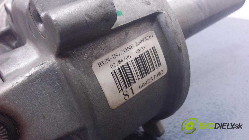 Opel Meriva 2006 Stĺpik volant x 13153553