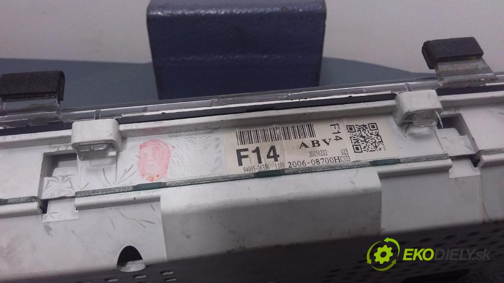 Hyundai Santa fe 2005 Přístrojová deska 2006-08700H