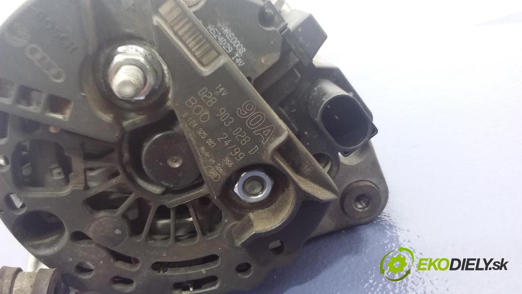 Audi A3 1999 Alternator 028903028D