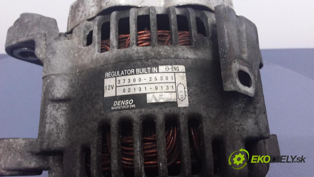 Kia Magentis 2006 Alternator 37300-25301