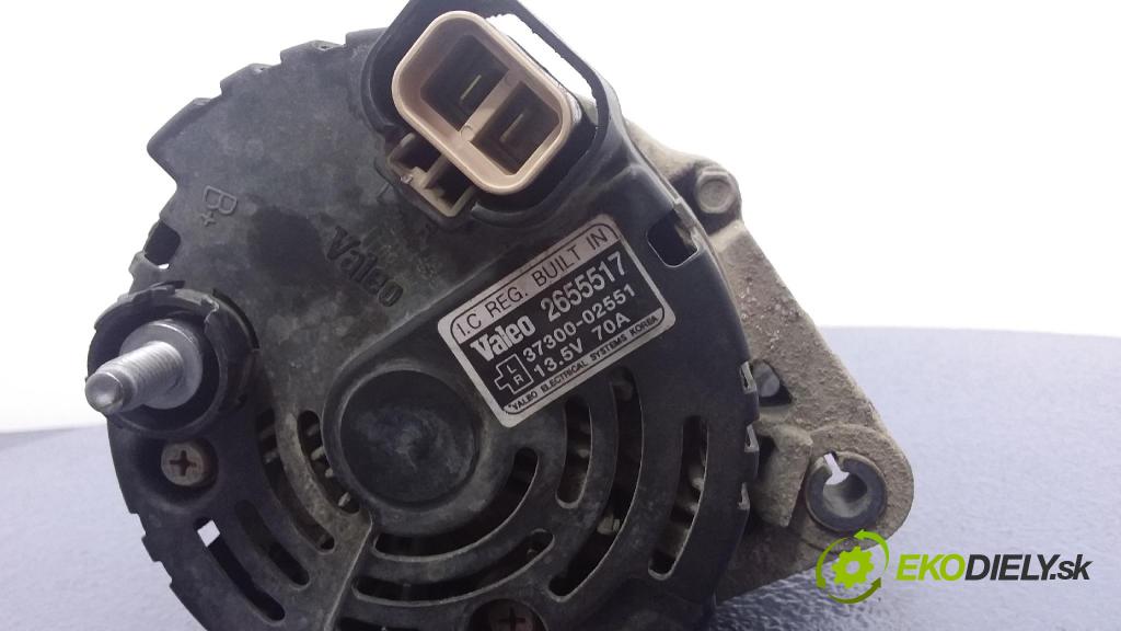 Hyundai Atos 2007 Alternator 37300-02551