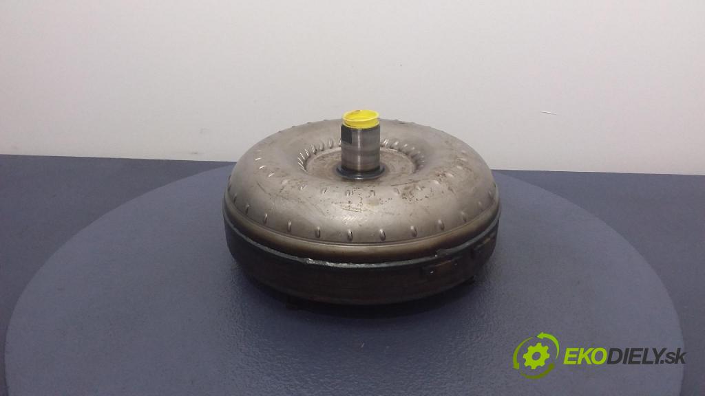 Chrysler Pacifica 2004 Spojka: / koleso P04736872AB