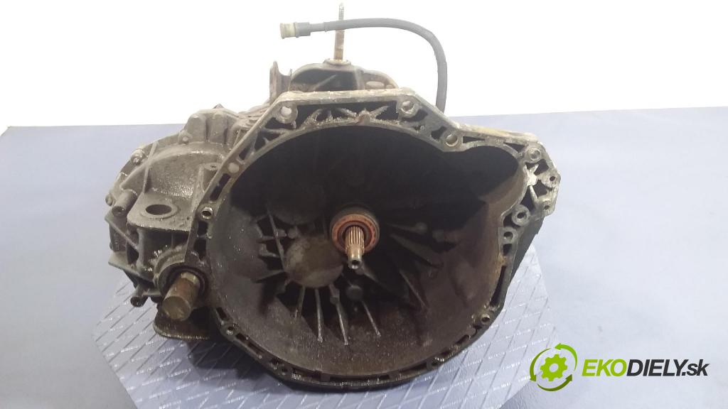 Renault Trafic 2008 prevodovka Manualna PF6012