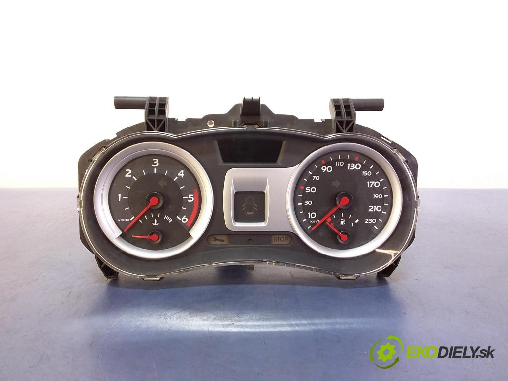 Renault Clio 2007 prístrojovka/ budíky 8200582705