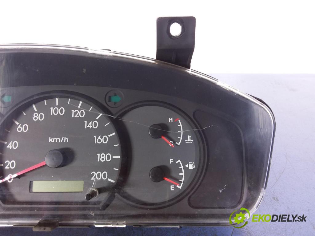 Kia Rio 2004 prístrojovka/ budíky KF94003-FD140