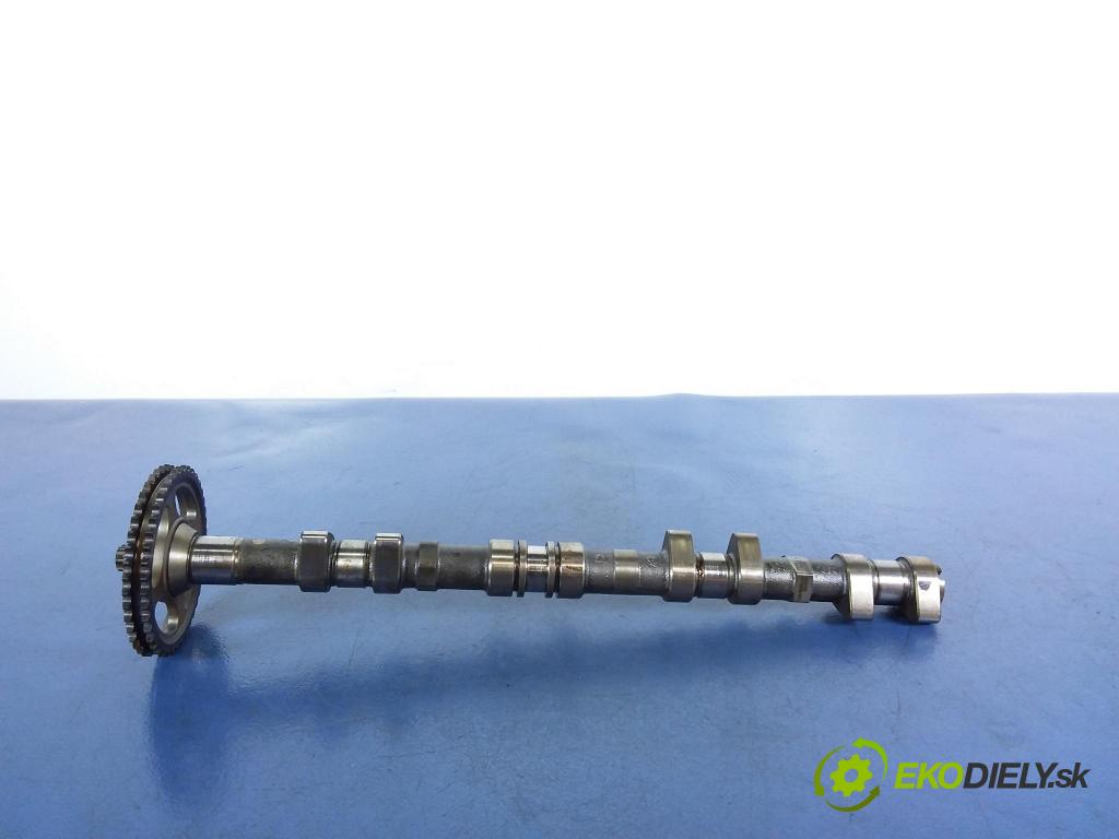 Porsche Panamera 2015 Valček: Načasovanie: 1507090003