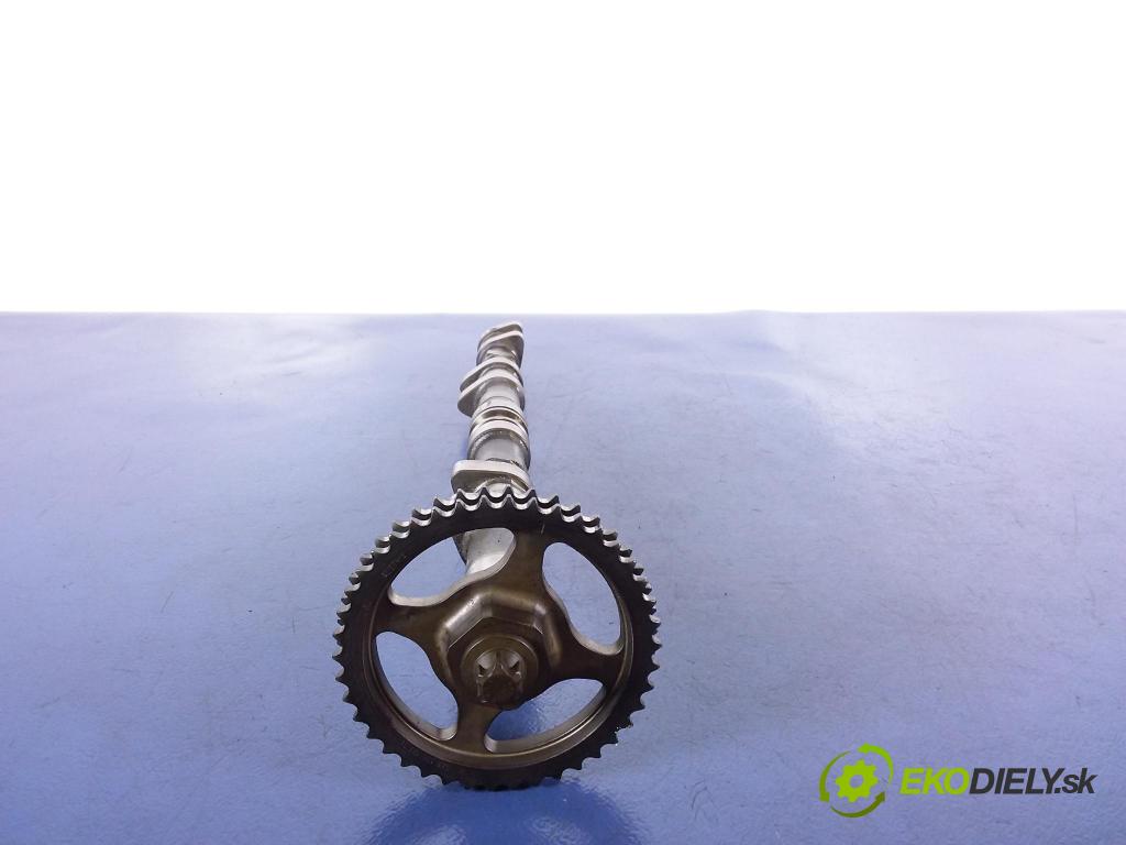 Porsche Panamera 2015 Valček: Načasovanie: 1507090003