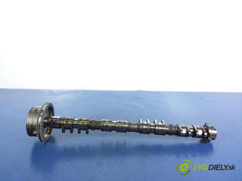 Porsche Panamera 2015 Valček: Načasovanie: