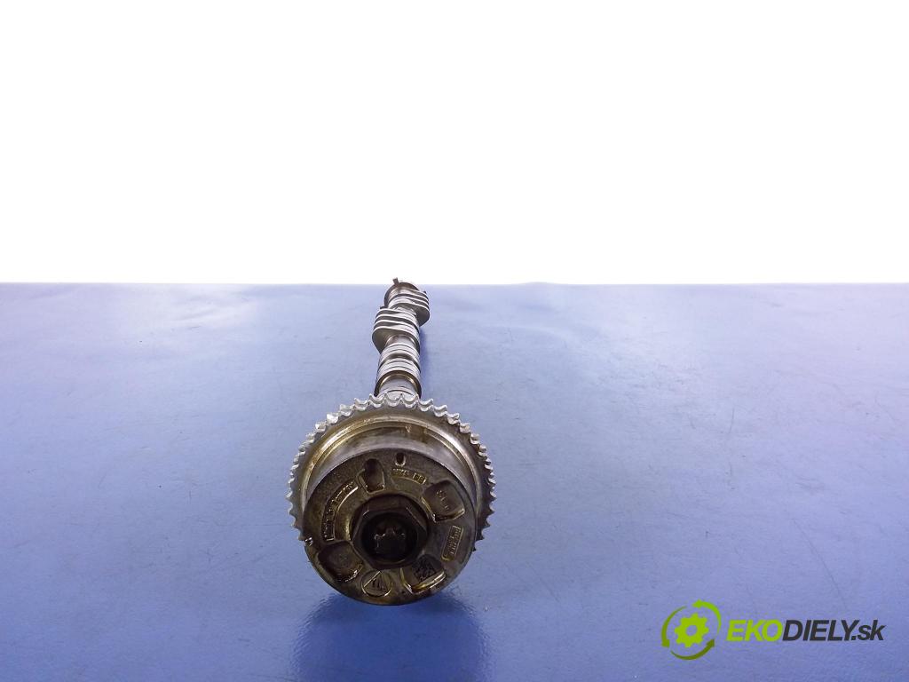 Porsche Panamera 2015 Valček: Načasovanie: