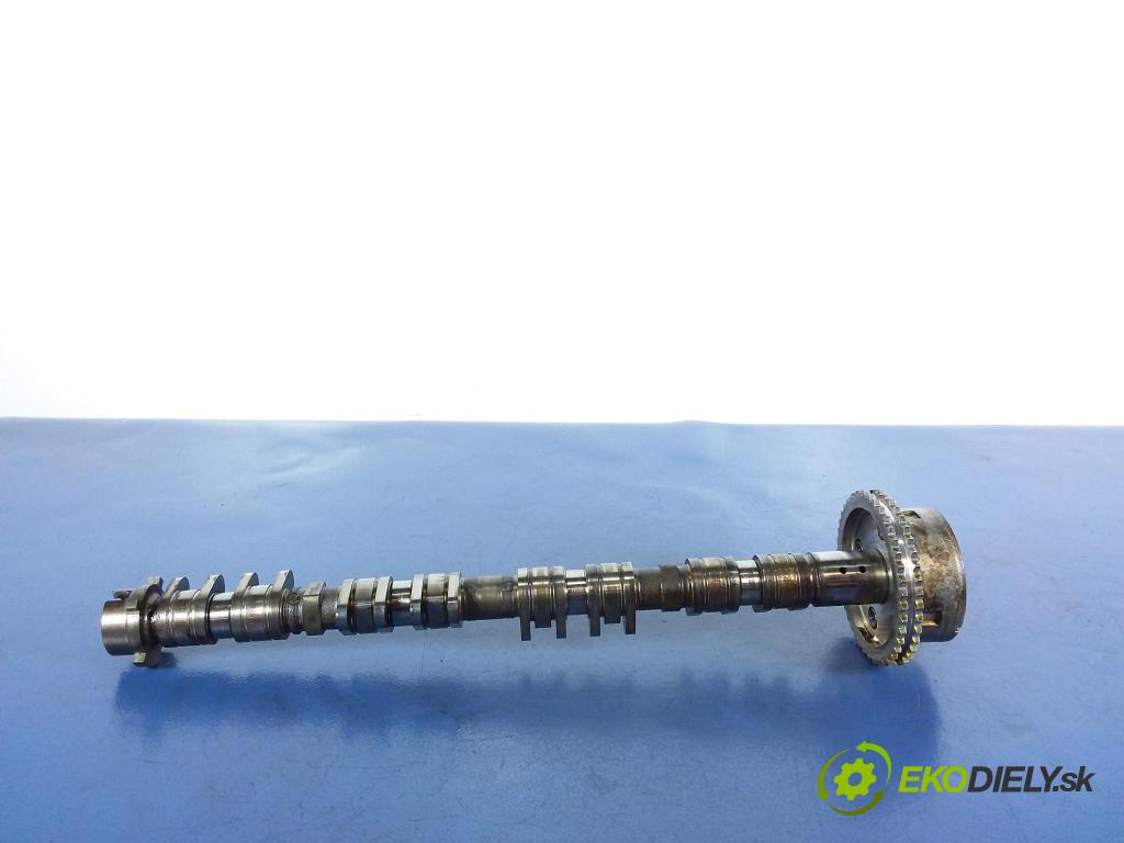 Porsche Panamera 2015 Valček: Načasovanie: