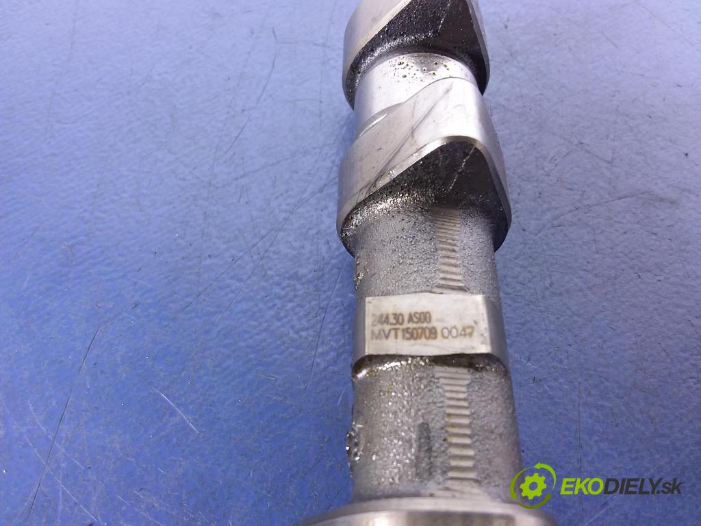 Porsche Panamera 2015 Valček: Načasovanie: 1507090047