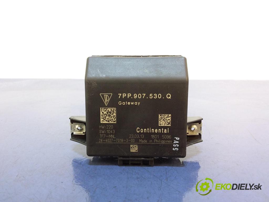 Porsche Cayenne 2014 riadiaca jednotka Brána: 7PP907530Q