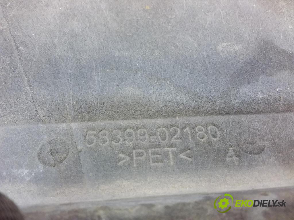 Toyota Corolla 2019 kryt Plast: podvozek: 58399-02180