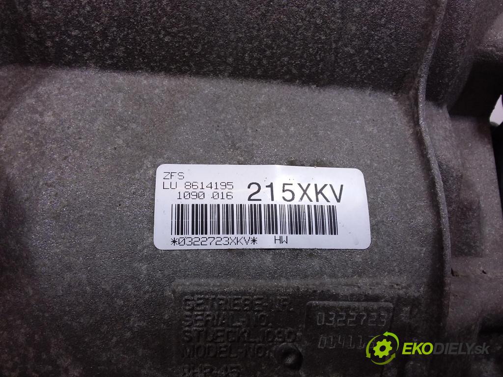 Bmw Seria 3 2013 prevodovka Výbava: Automatický: 8614195