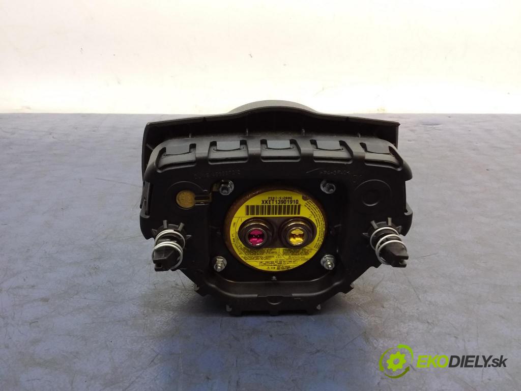 Opel Astra 2006 kokpit,přistrojova deska