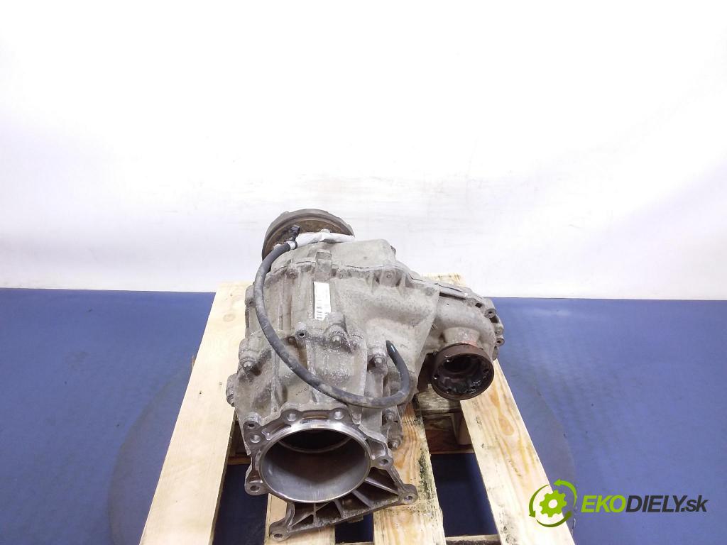 Jeep Grand cherokee 0 prevodovka ZNÍŽENIE: P52853664AH