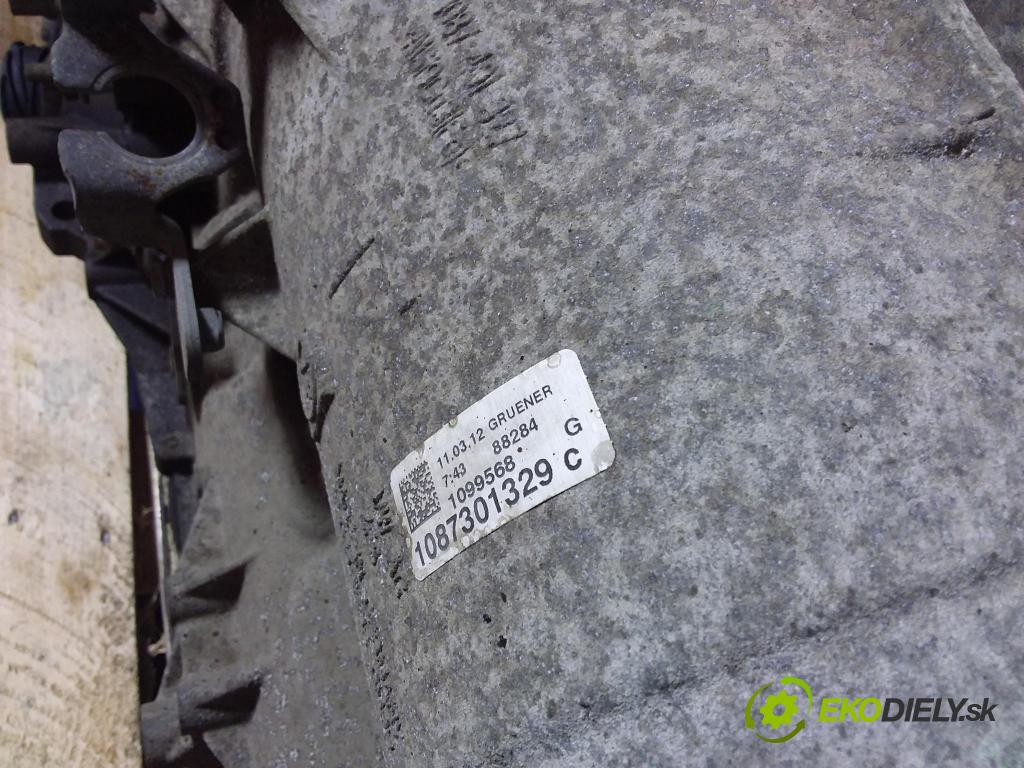 Audi A4 2012 prevodovka Výbava: Automatický: NTA 8HP-55