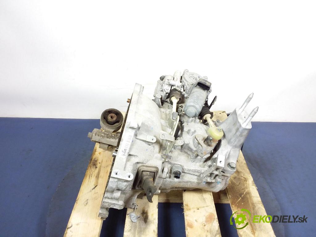 Honda Civic 2009 prevodovka Výbava: Manualna SPKM