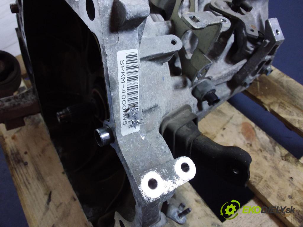 Honda Civic 2009 prevodovka Výbava: Manualna SPKM