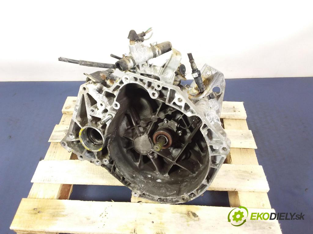 Suzuki Sx4 2012 prevodovka Výbava: Manualna
