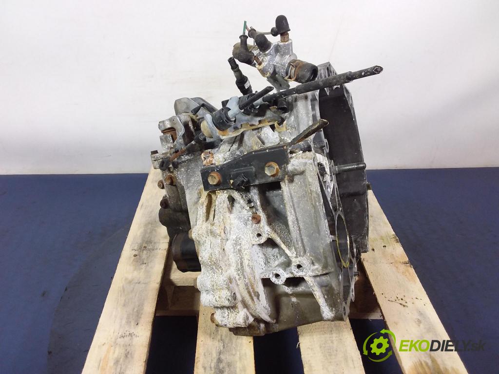Suzuki Sx4 2012 prevodovka Výbava: Manualna