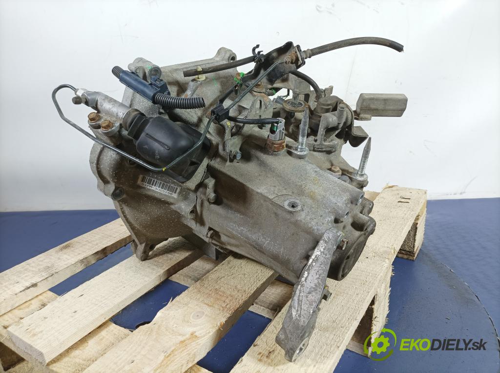 Honda Jazz 2007 prevodovka Výbava: Manualna DXPM