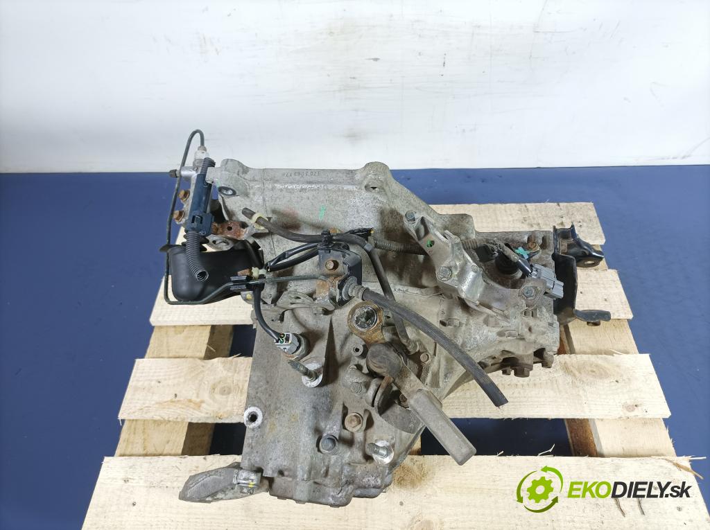 Honda Jazz 2007 prevodovka Výbava: Manualna DXPM