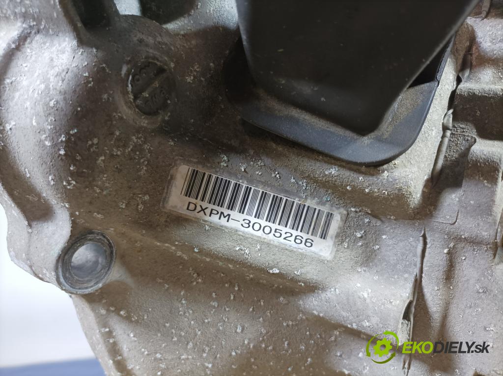 Honda Jazz 2007 prevodovka Výbava: Manualna DXPM