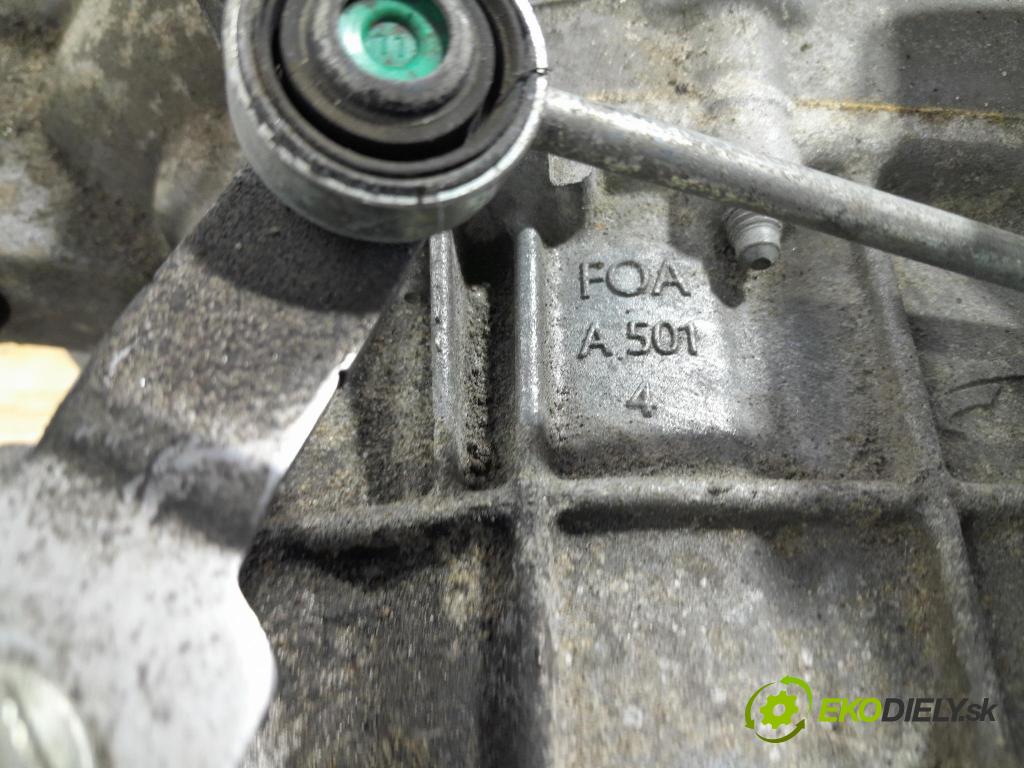 Fiat Tipo 2016 prevodovka Výbava: Manualna 55269059