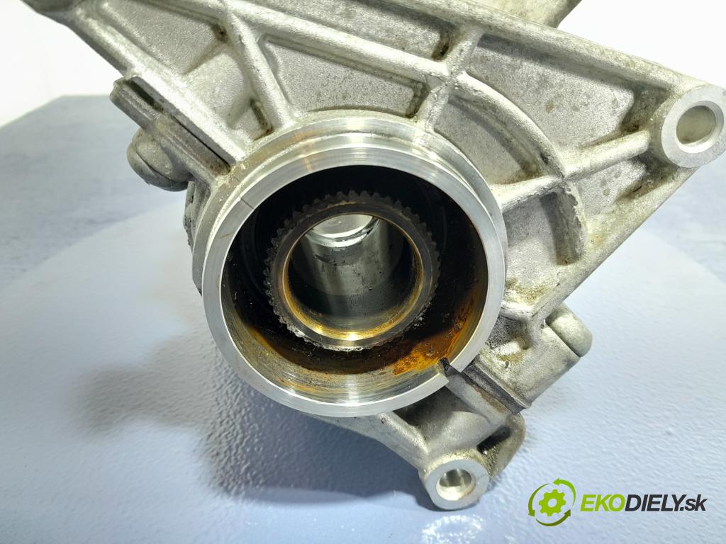 Bmw Seria 1 2020 prevodovka ZNÍŽENIE: 7934642