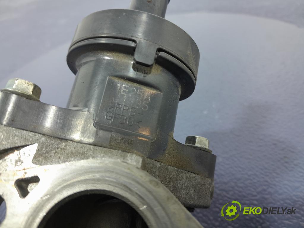 Toyota Corolla 2021 Termostat 01