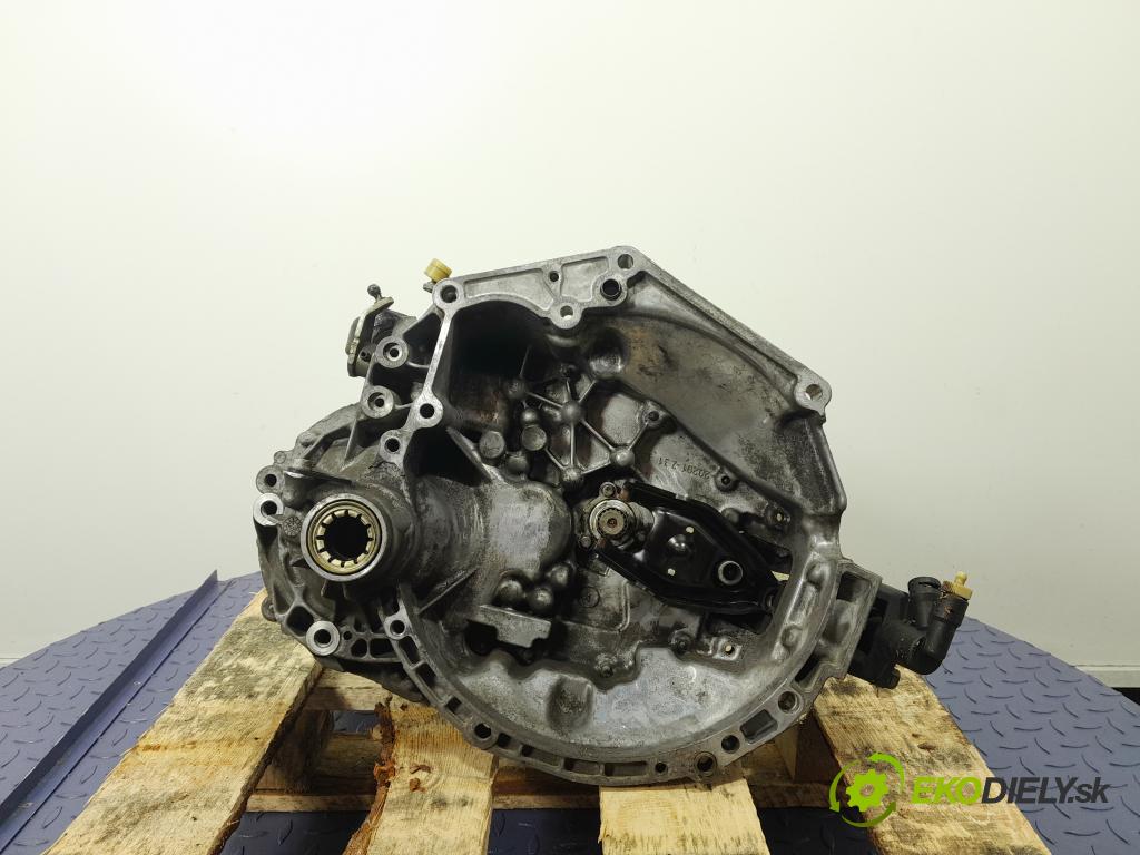 Peugeot 207 2008 prevodovka Výbava: Manualna 20CQ85
