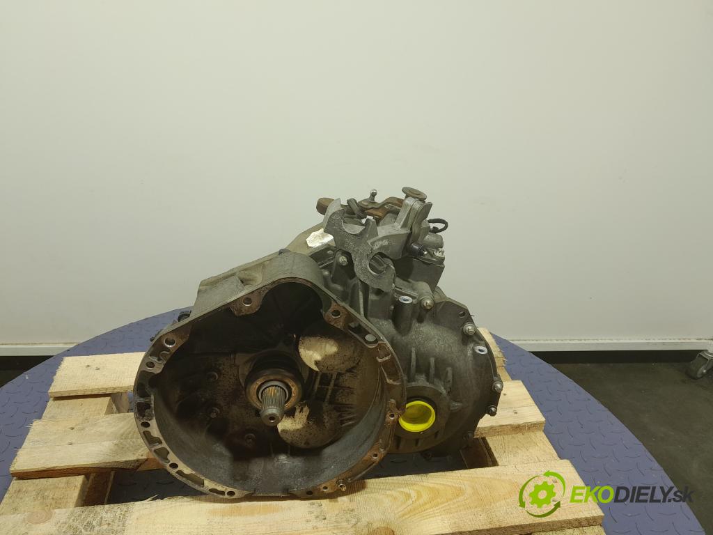 Mercedes A-klasa 2007 prevodovka Výbava: Manualna R1692610301