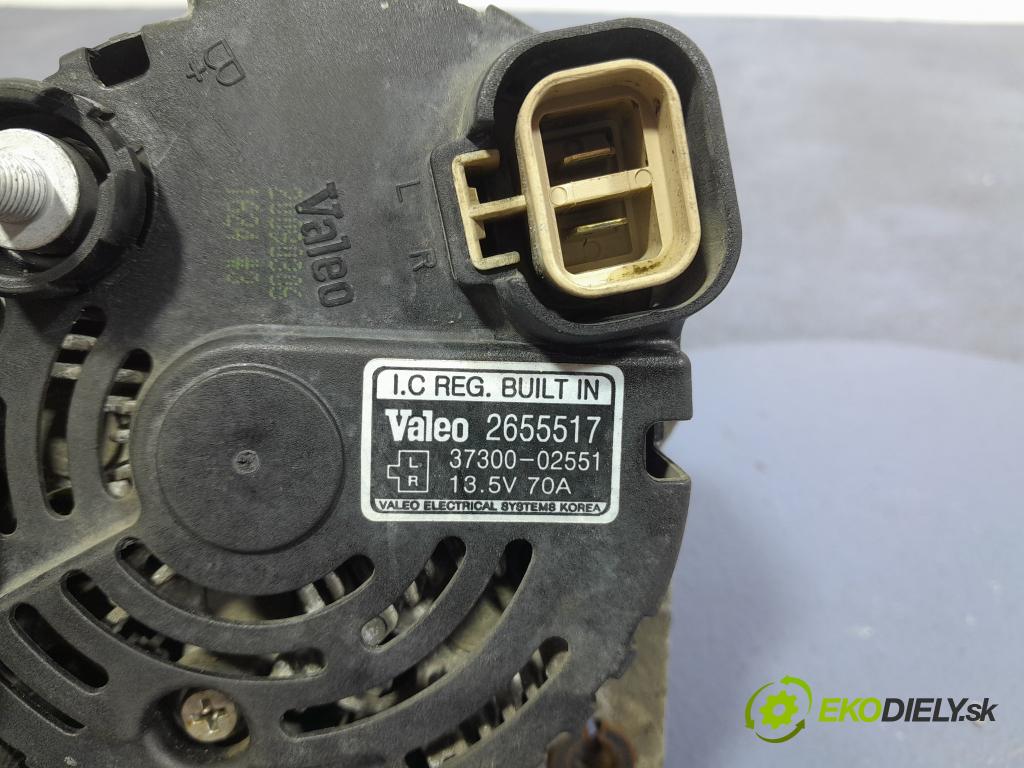 Kia Picanto 2009 Alternator 37300-02551