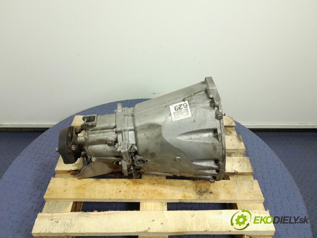 Mercedes CLC-Klasa 2008 prevodovka Manualna 716631