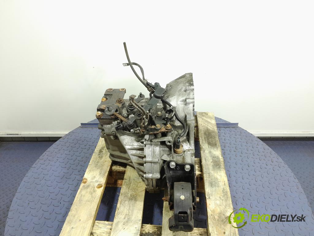 Kia Carens 2007 prevodovka Manualna M5GF2