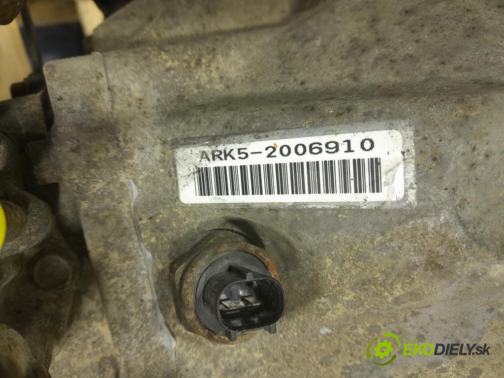 Honda Accord 2004 prevodovka Manualna ARK5